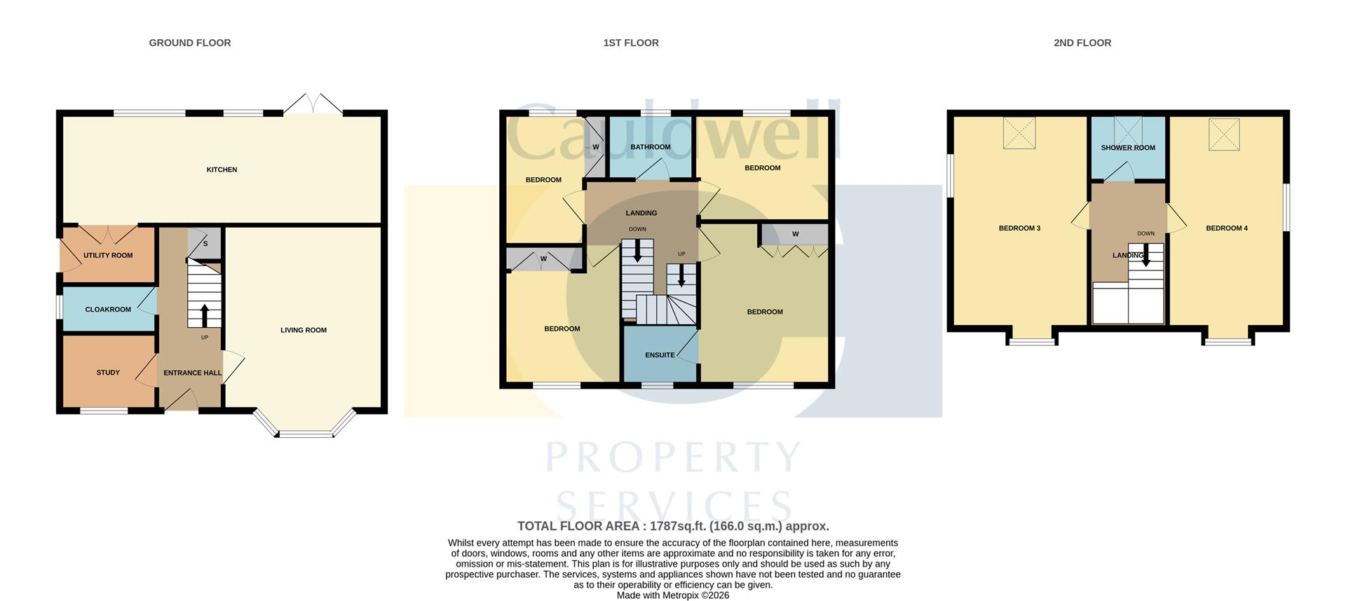 Beddoes Croft, Medbourne, Milton Keynes